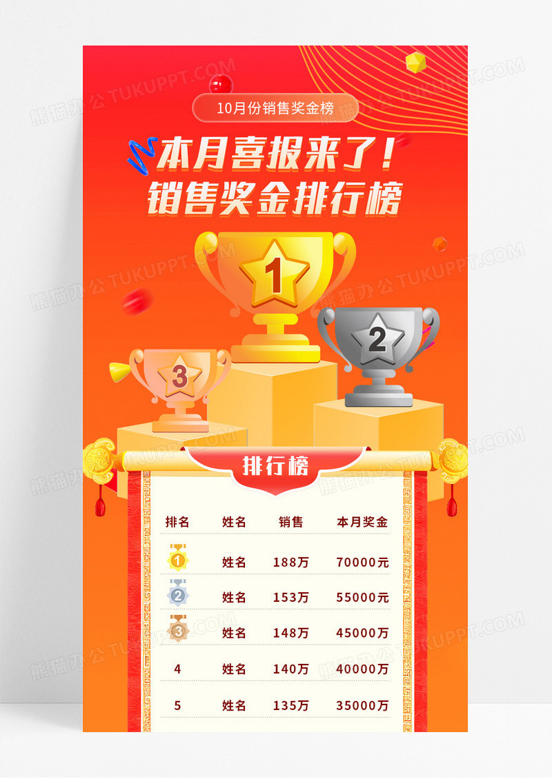橙色喜庆销售奖金排行榜宣传长图