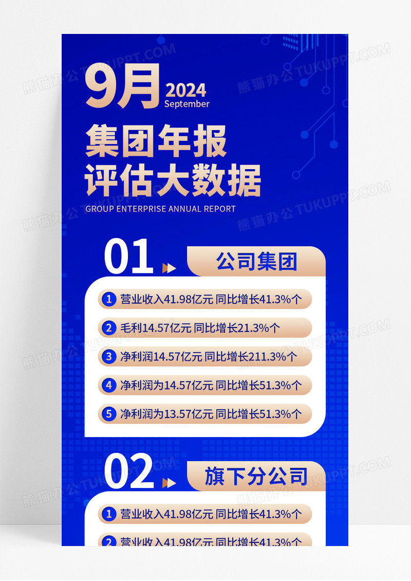 蓝色商务集团年报评估大数据手机长图