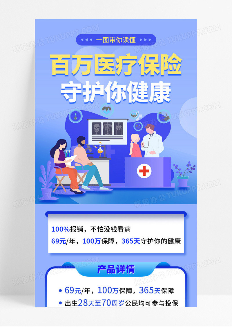 蓝色卡通简约百万医疗健康保险长图