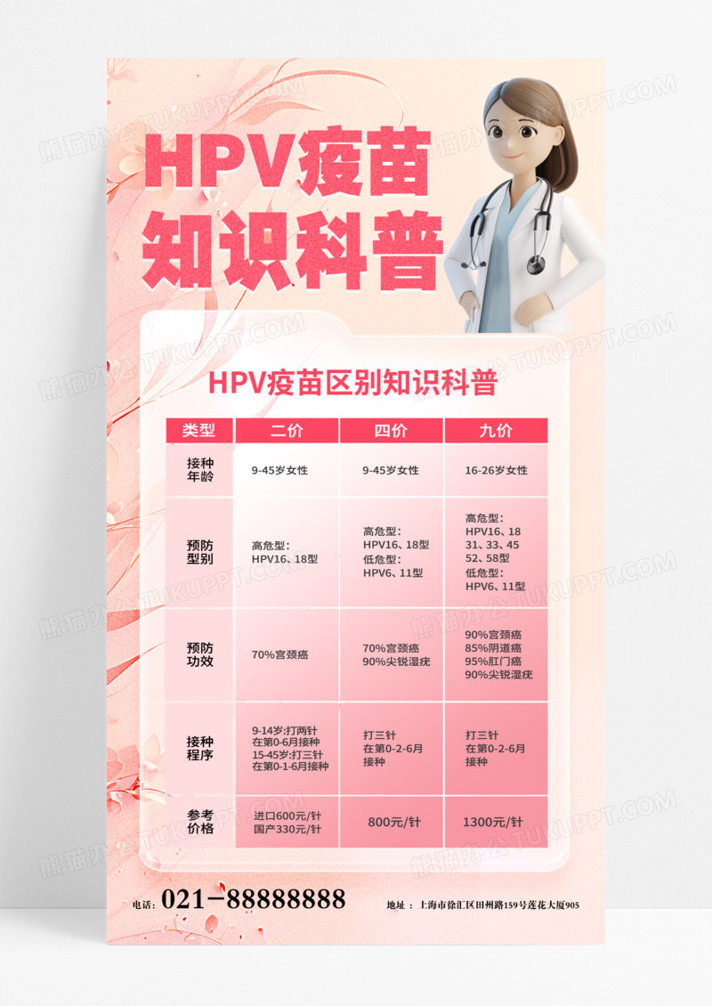 粉色简约简单HPV科普知识宣传医生推荐科普讲堂手机海报