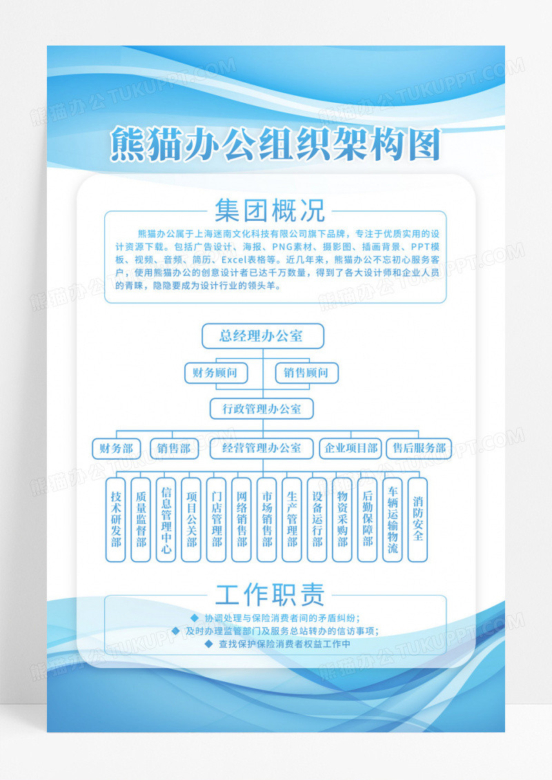 蓝色简约人员组织架构图宣传海报