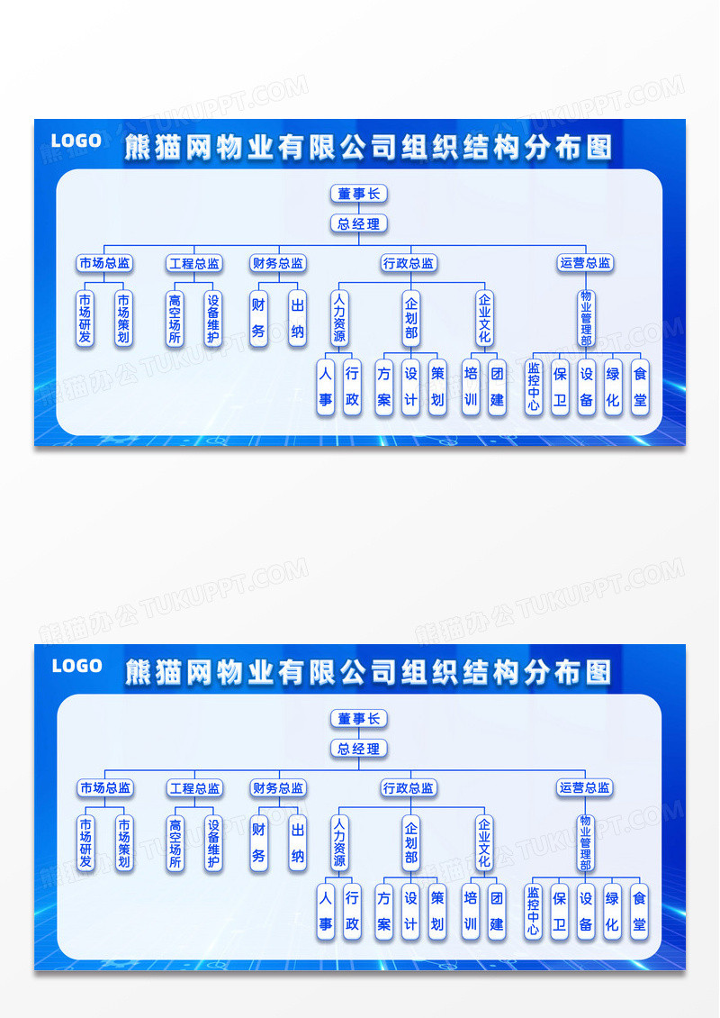 蓝色简约物业管理人员组织结构图宣传栏海报企业文化展板