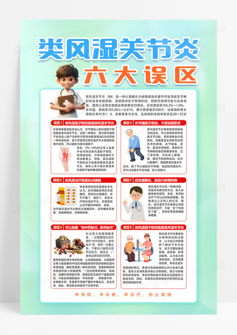 蓝色简洁插画风世界关节炎日类风湿关节炎六大误区手机文案海报
