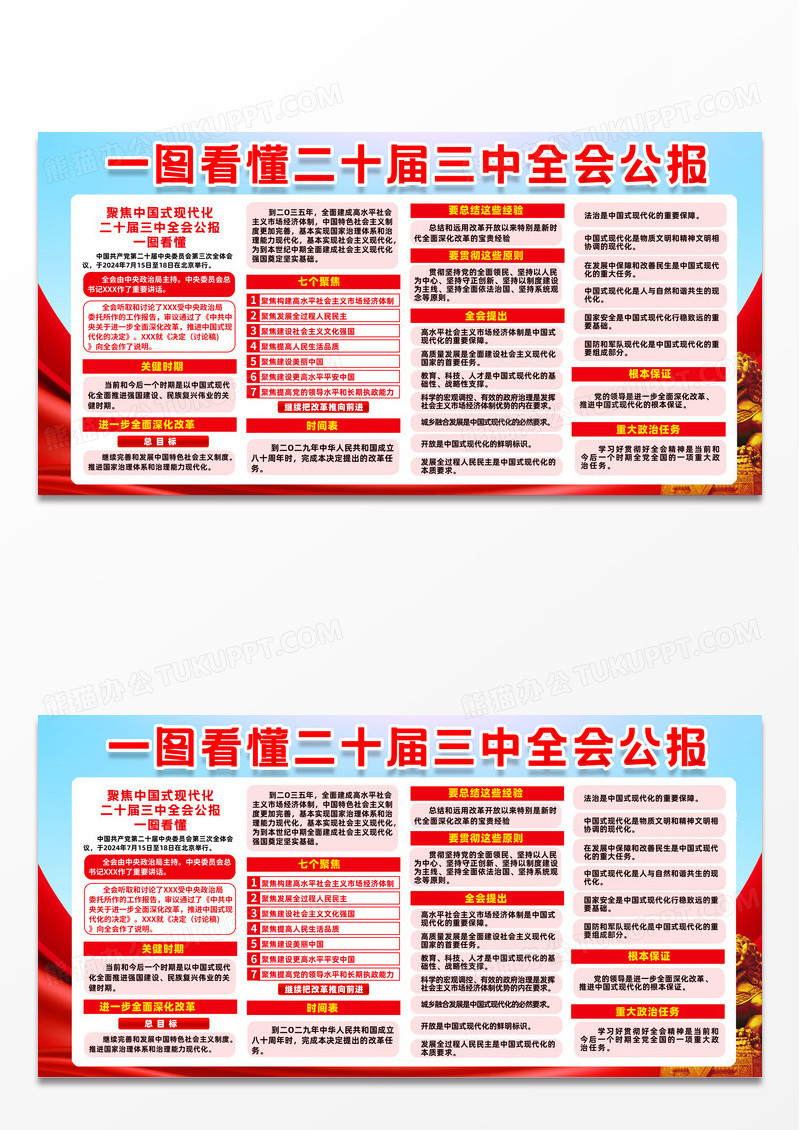红色二十届三中全会展板