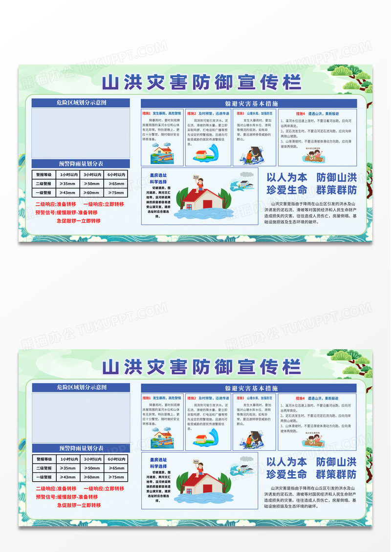绿色几何抗洪救灾科普宣传展板山洪灾害宣传栏