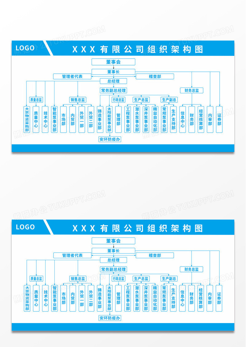 绿色简约企业组织架构图团队介绍展板宣传