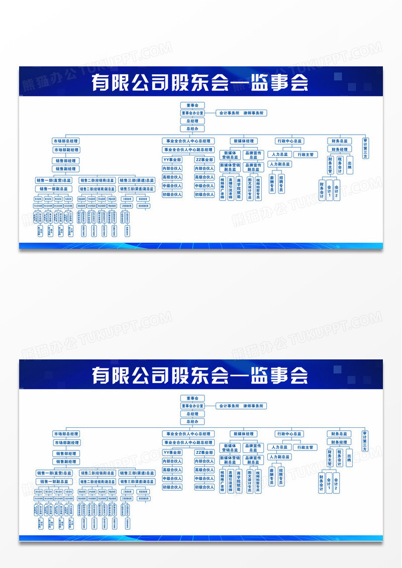 简约企业组织架构图团队介绍展板宣传