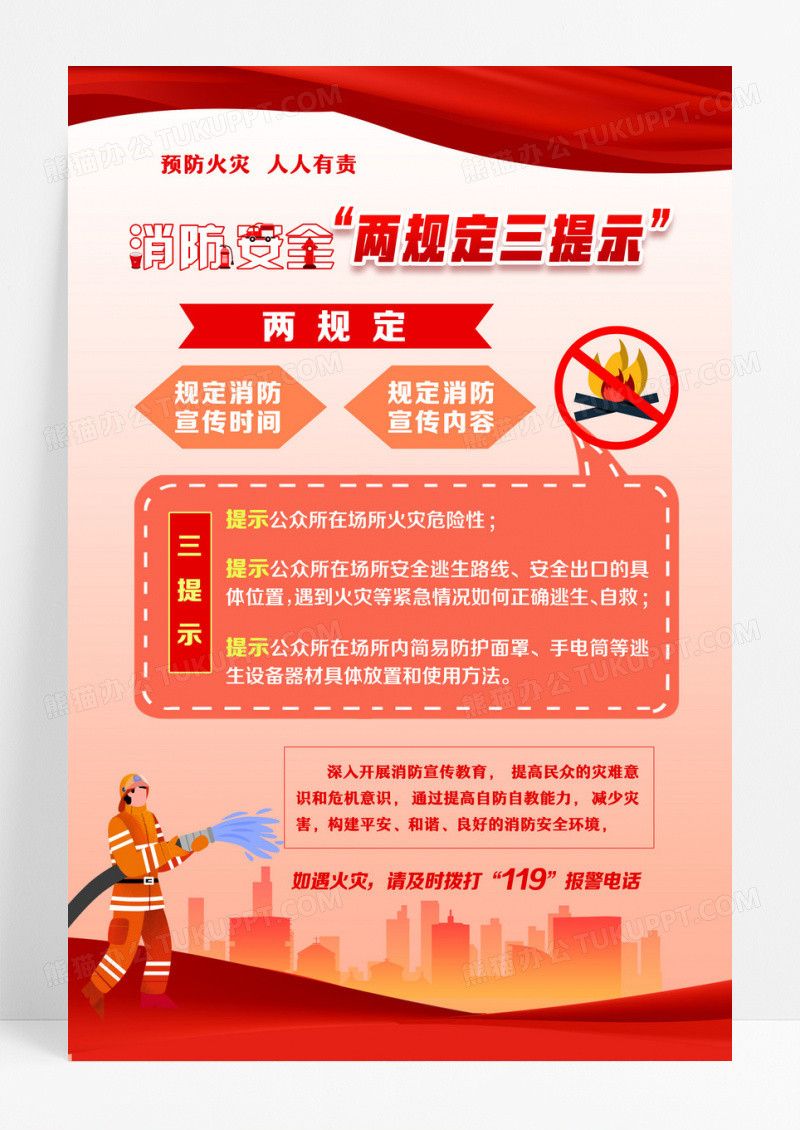 红色简约大气创意消防安全两规定三提示手机海报