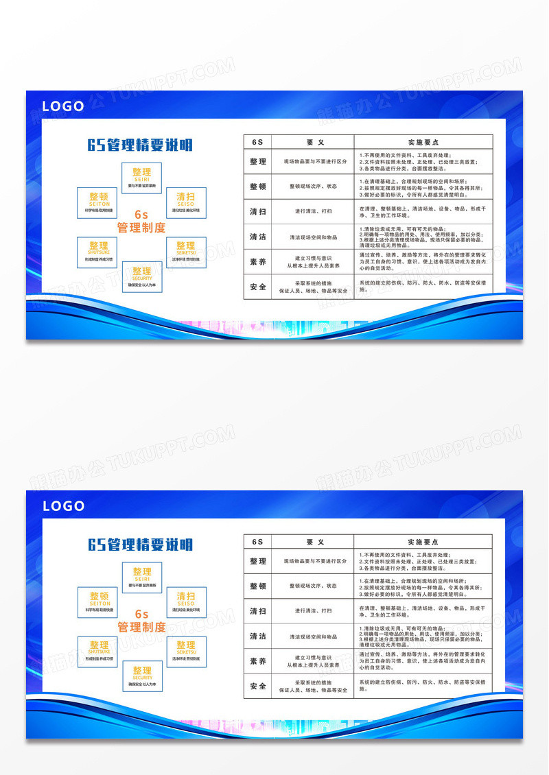 蓝色简约企业制度管理宣传展板6s展板设计