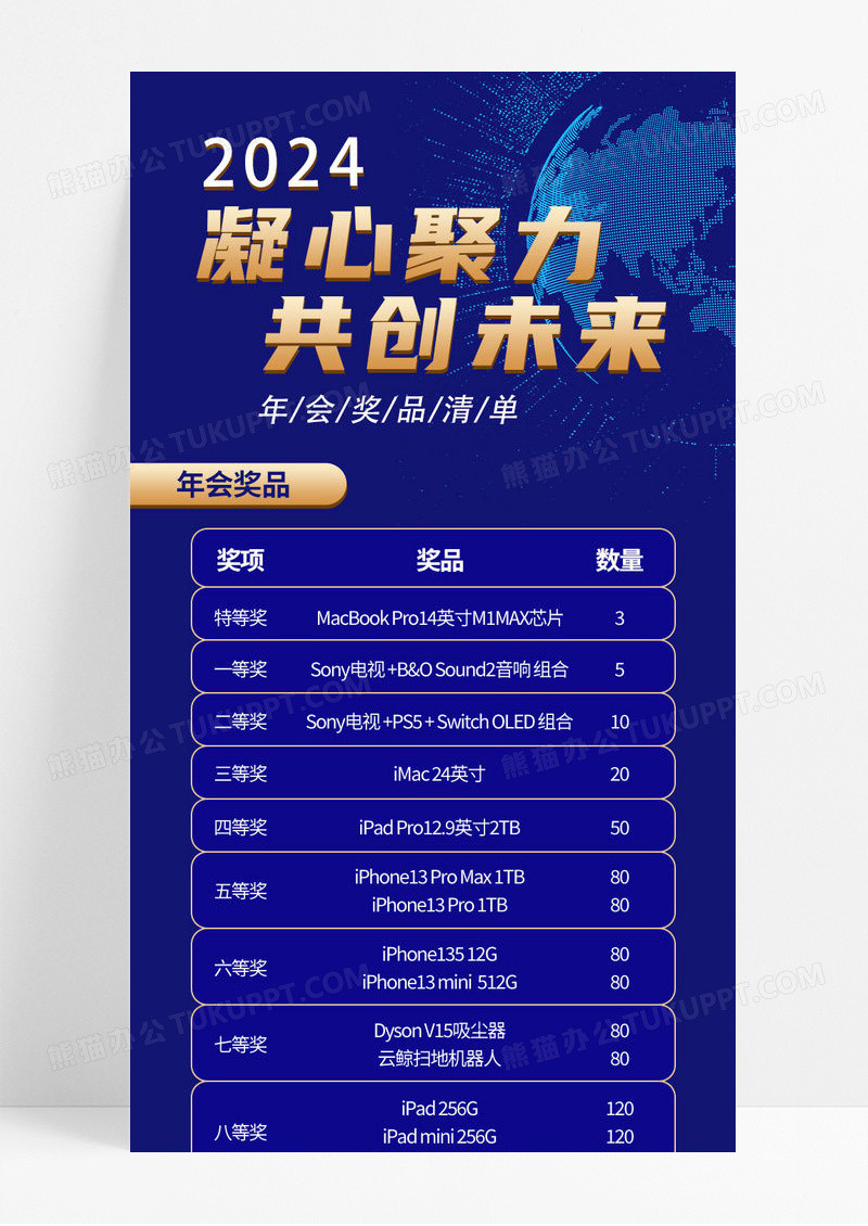 蓝色科技2024凝心聚力共创未来年会奖品清单长图2024年会礼品清单