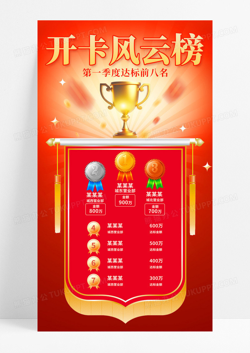 红色锦旗表扬榜开卡风云榜业务精英英雄榜销售公司企业银行