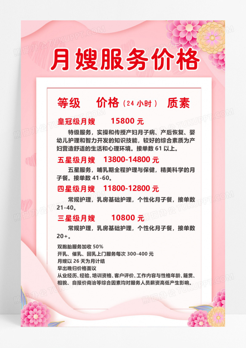 月嫂预约月子中心促销活动海报月嫂海报