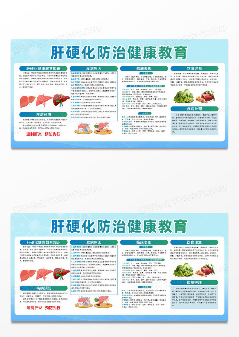 蓝色大气肝硬化防治健康教育宣传栏展板设计