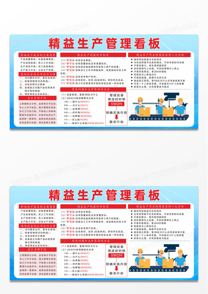 蓝色渐变背景企业工厂车间管理精益生产展板精益生产宣传栏设计