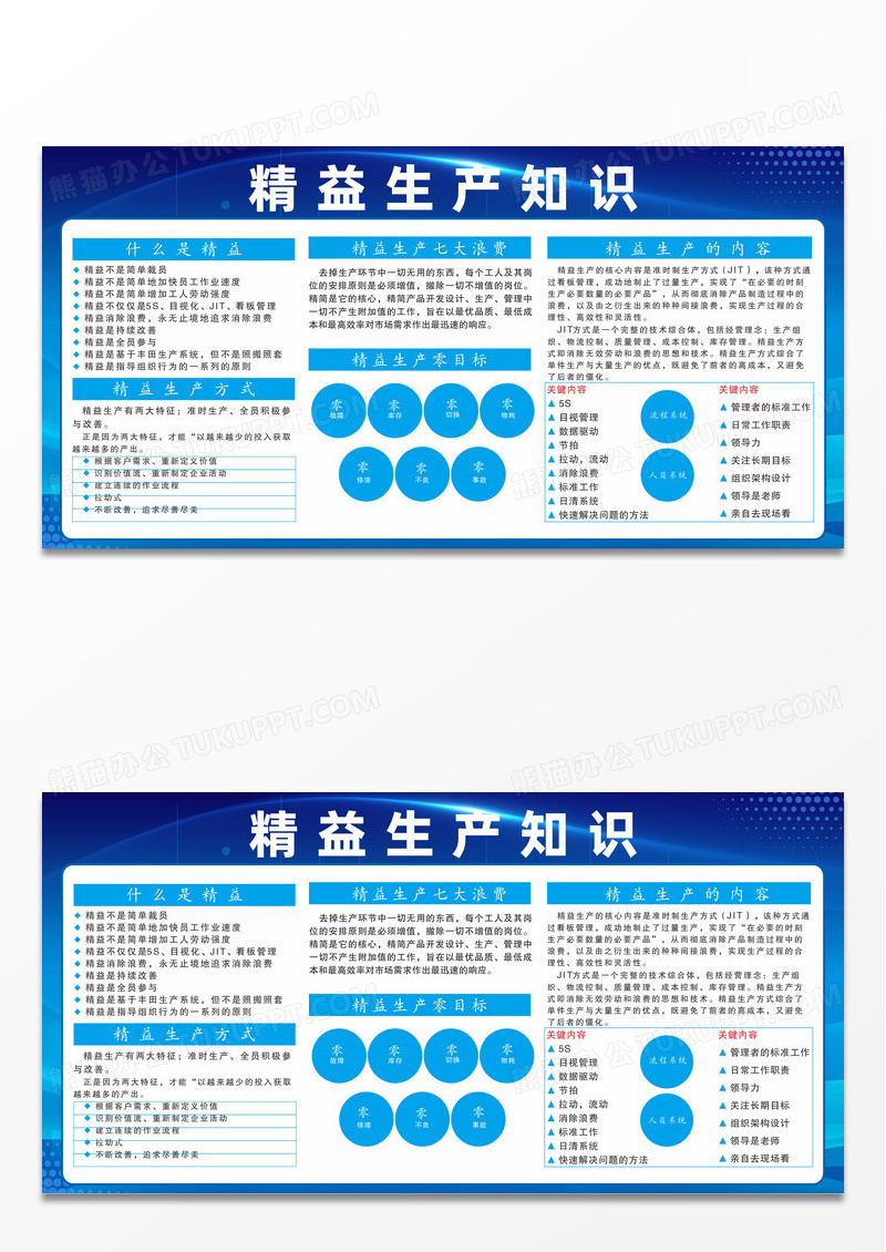 蓝色几何线条企业商务展板精益生产知识精益生产宣传栏设计