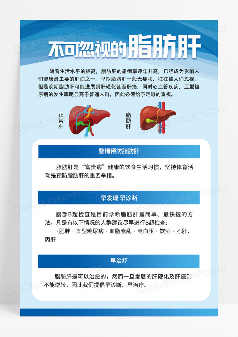 简约风远离脂肪肝牢记肝货脂肪肝预防健康宣传海报