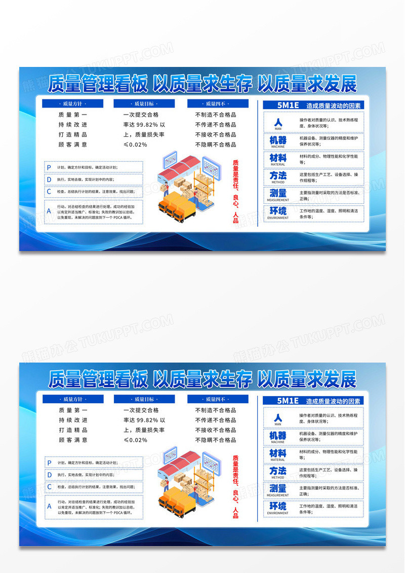 蓝色大气质量管理以质量求生存以质量求发展展板质量看板