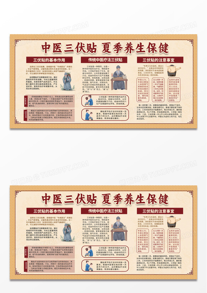 黄色复古三伏灸夏季养生宣传栏三伏贴