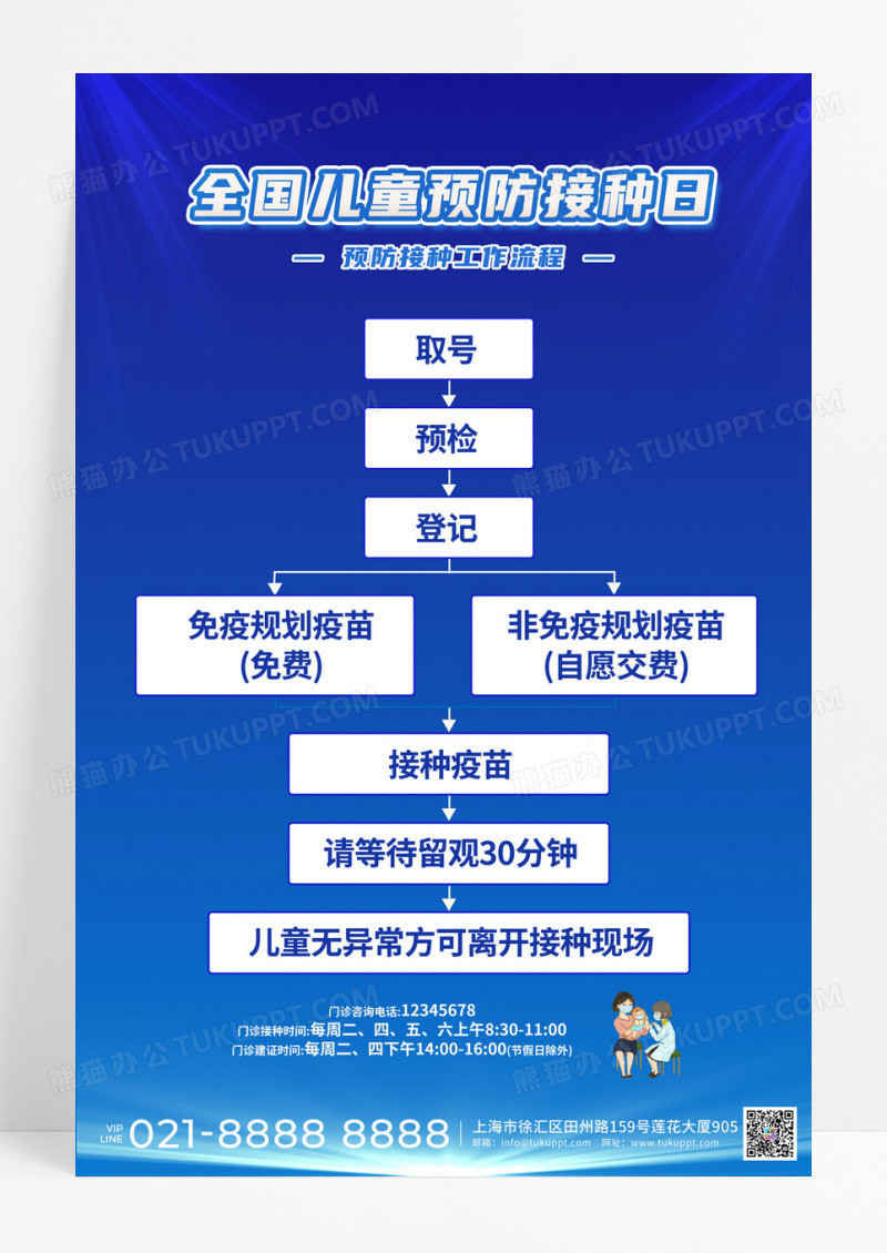 蓝色创意全国儿童预防接种日工作流程文案流程海报