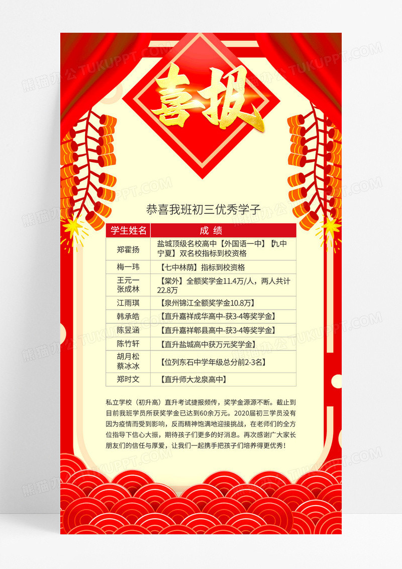 喜报通知高金榜题名考海报宣传模板