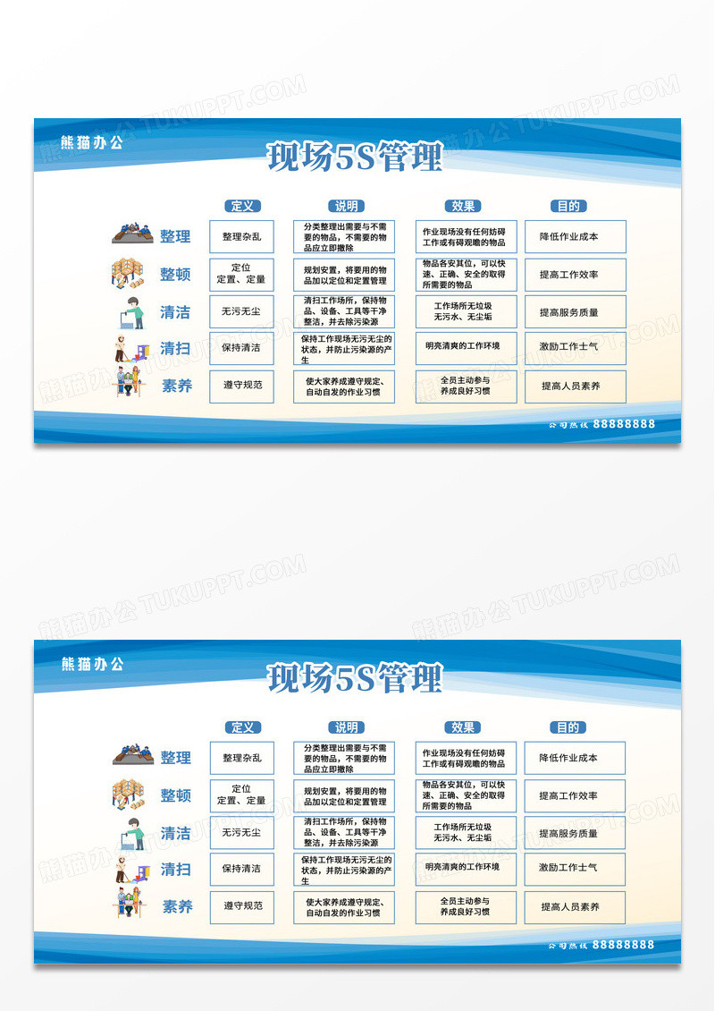 蓝色全国安全生产月安全生产5S整理车间看板5S整理车间展板宣传