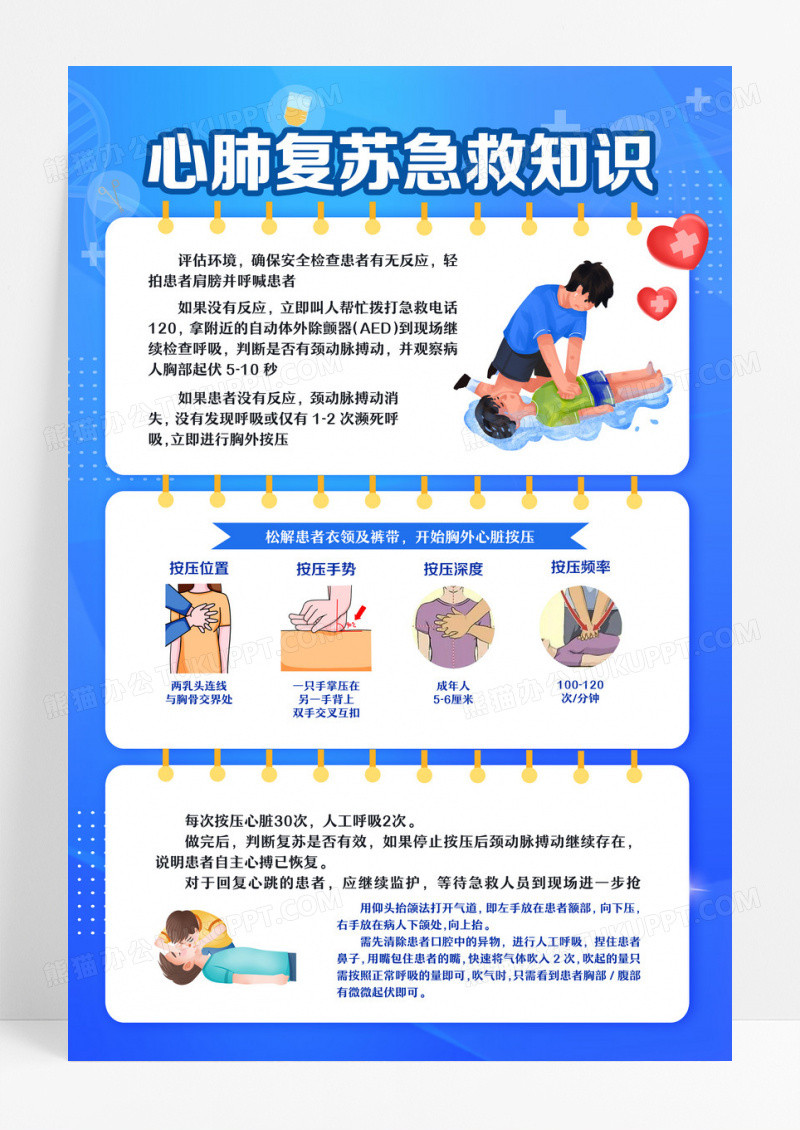 蓝色底纹医疗心肺复苏急救文案海报文字海报设计