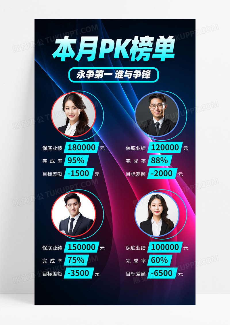 彩色渐变本月PK榜手机海报设计