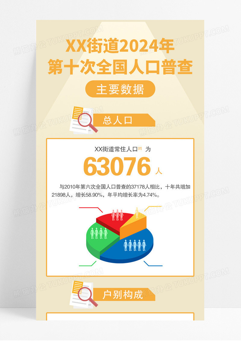 黄色清新简约风全国人口普查宣传手机长图