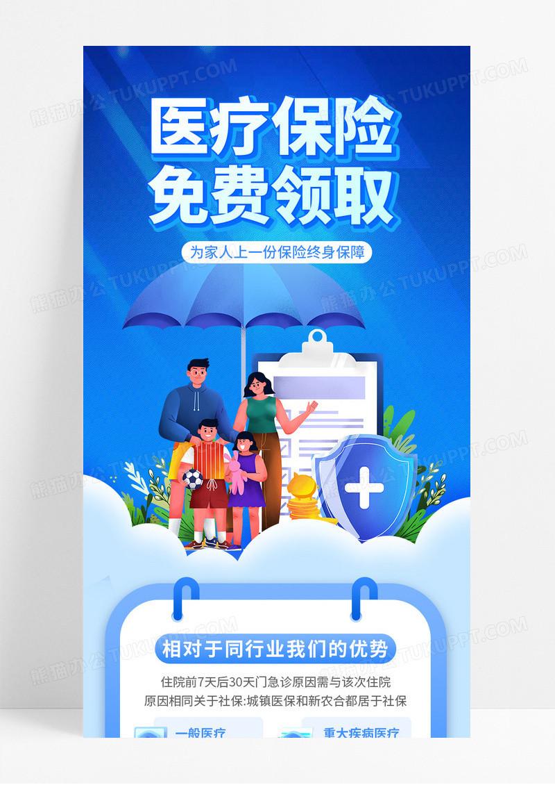 蓝色商务风医疗保险医疗保障医保手机长图