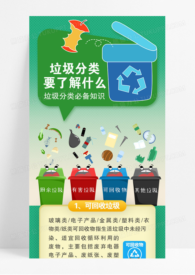 绿色垃圾分类要了解什么垃圾分类知识宣传长图