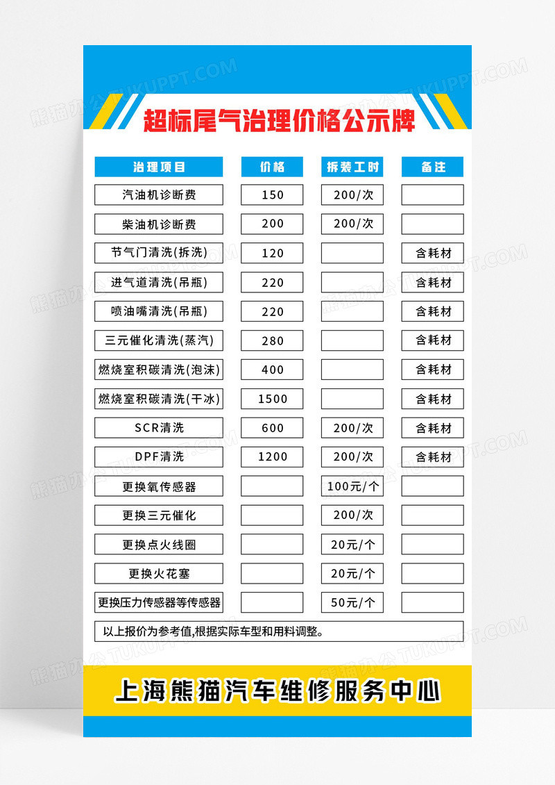 蓝色简洁超标尾气治理价格公示牌海报