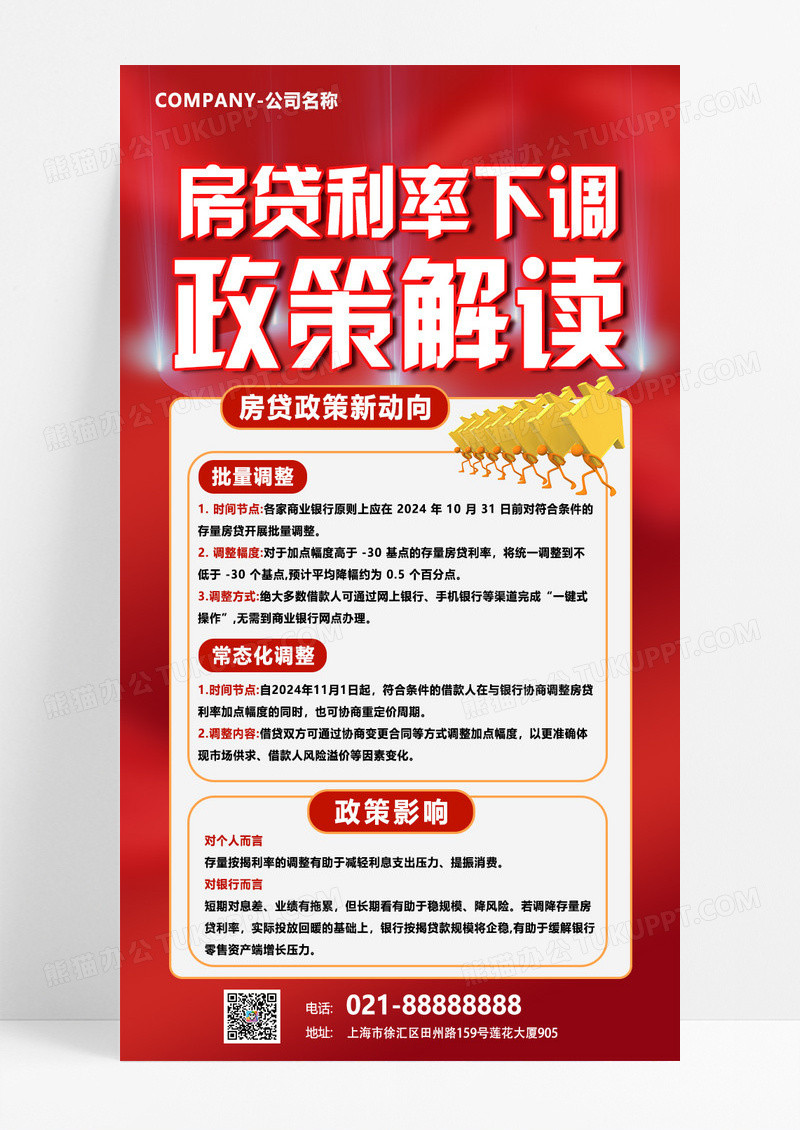 红色简约创意房贷利率下调政策地产手机海报海报