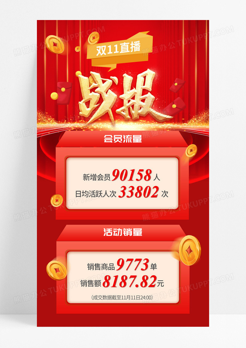 红色烫金双十一直播战报活动流量海报
