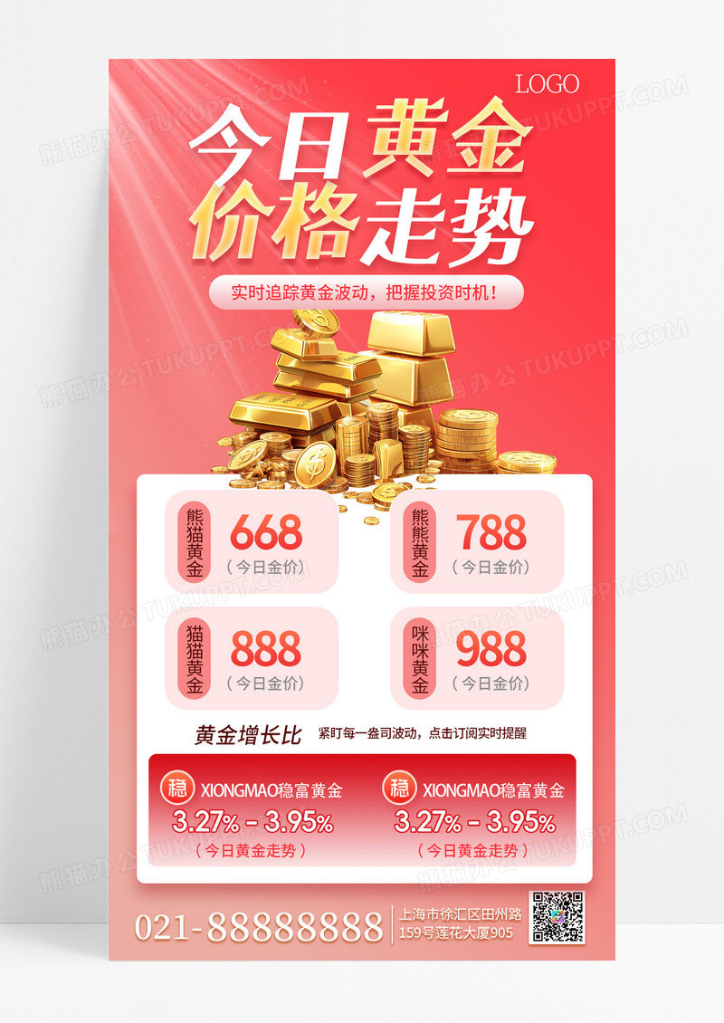 红色大气今日金价投资理财手机海报海报素材