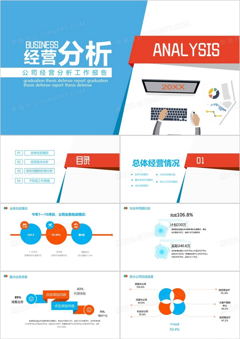 简约风公司经营分析工作报告PPT模板  