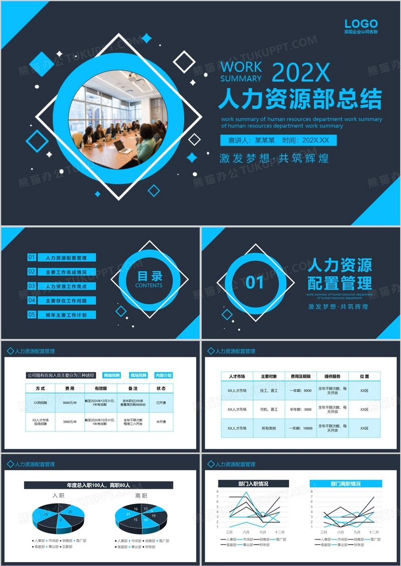 企业人力资源部工作总结动态PPT模板