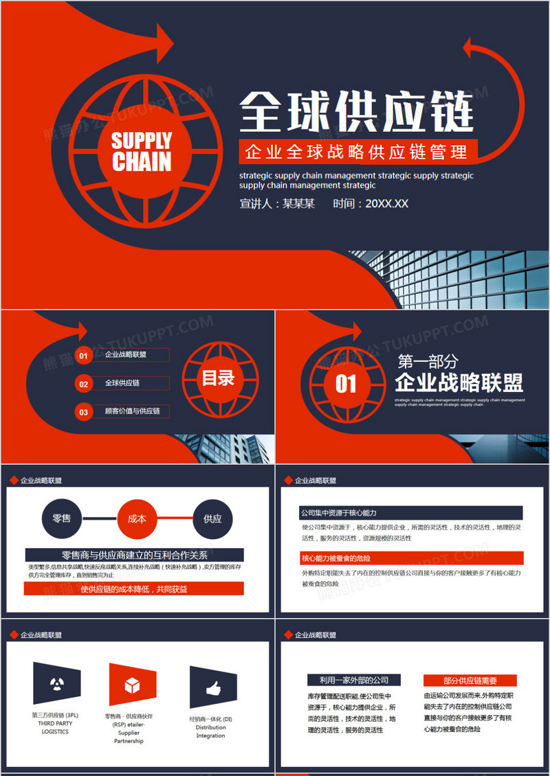 企业全球战略供应链管理动态PPT模板