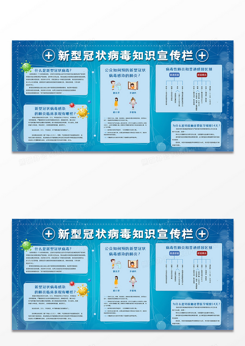 新型冠状病毒抗击肺炎防御防控知识宣传展板
