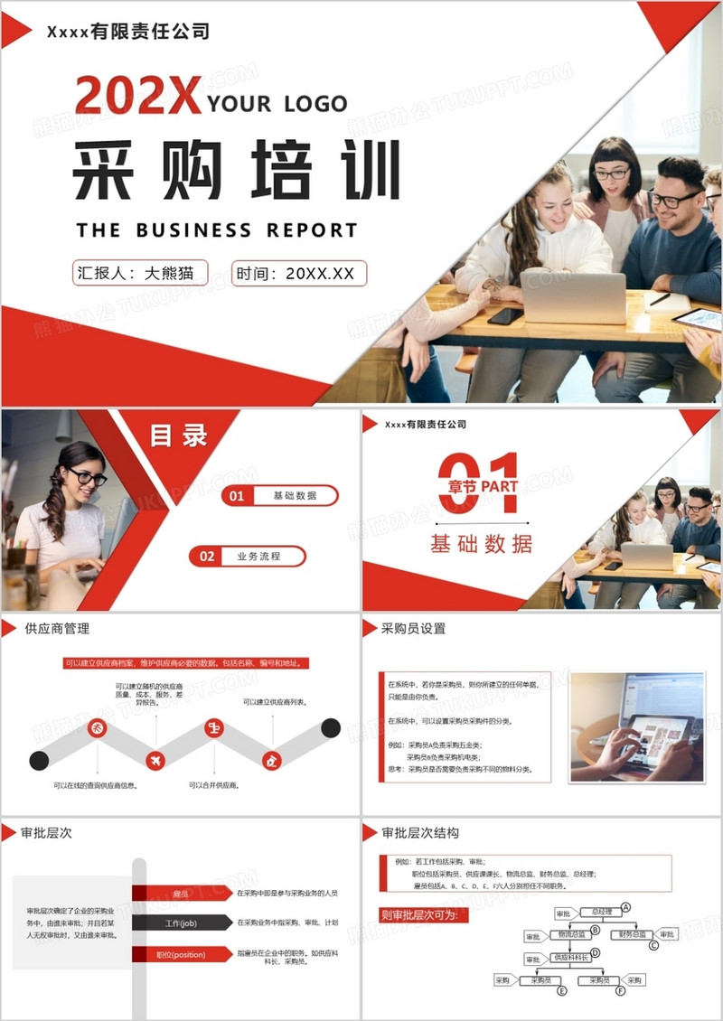 企业员工商务采购培训管理PPT模板