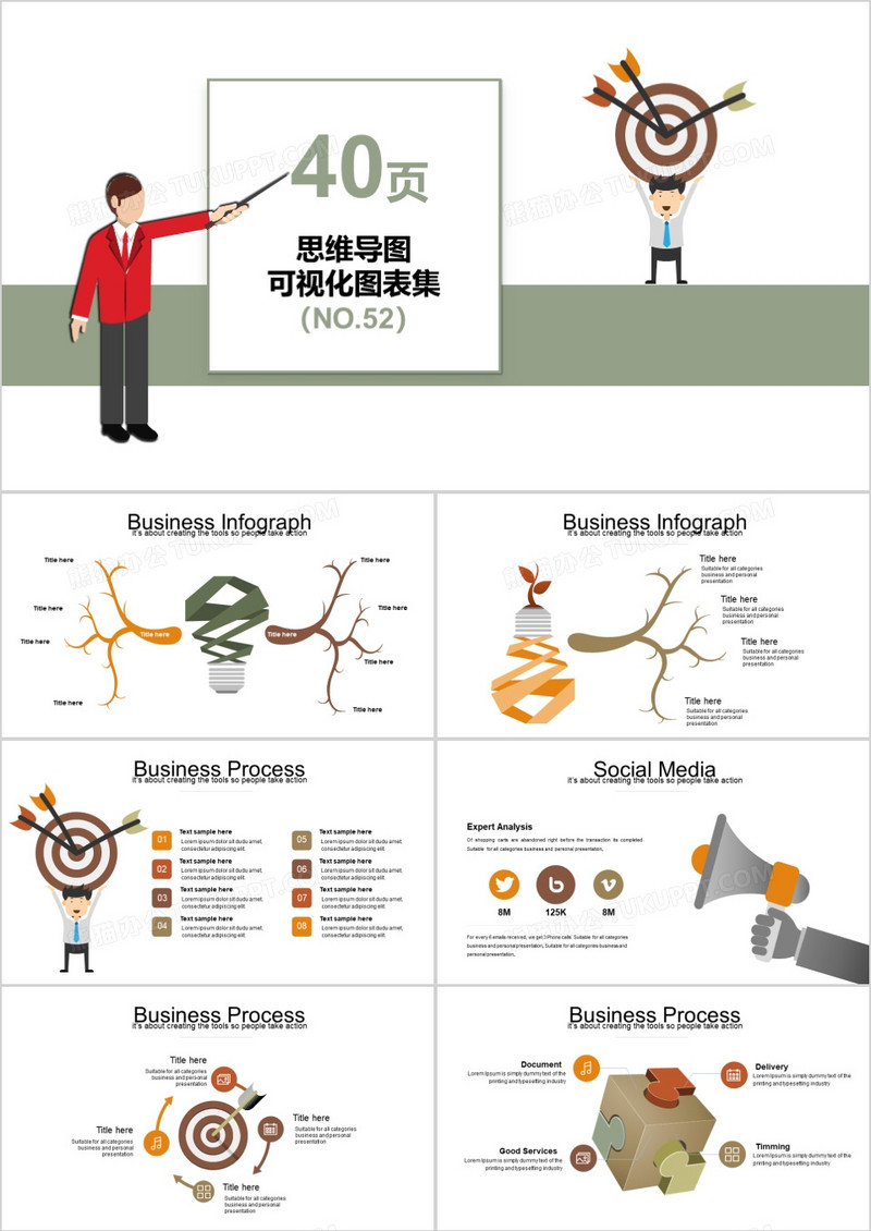 40页思维导图可视化图表集PPT模板
