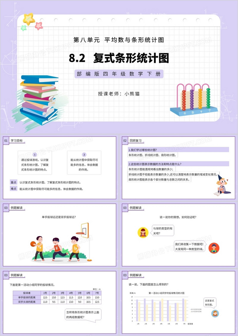 部编版四年级数学下册复式条形统计图课件PPT模板