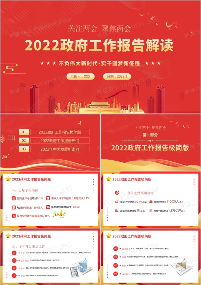 红色简约2022年政府工作报告解读PPT模板