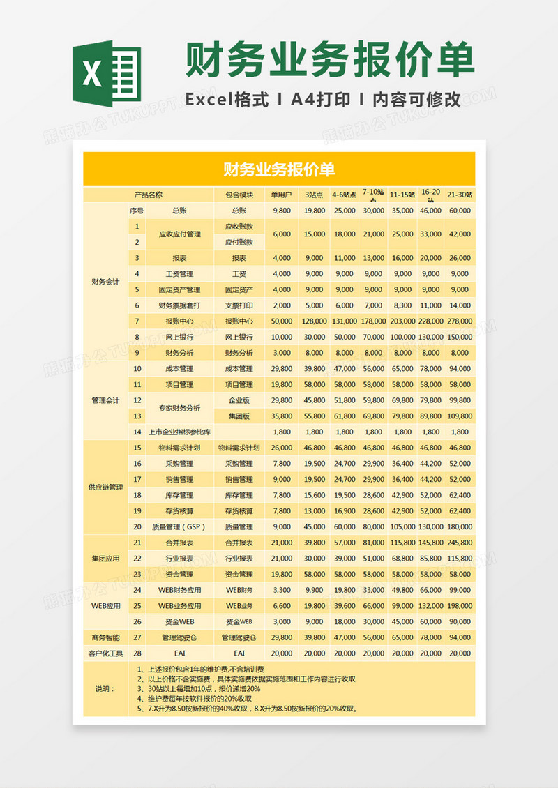 黄色简约财务业务报价单excel模板