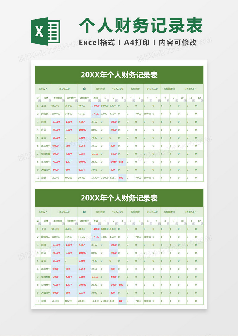 绿色简约个人财务记录表excel模板