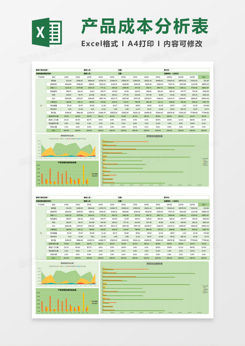 公司产品分析统计表Excel模板