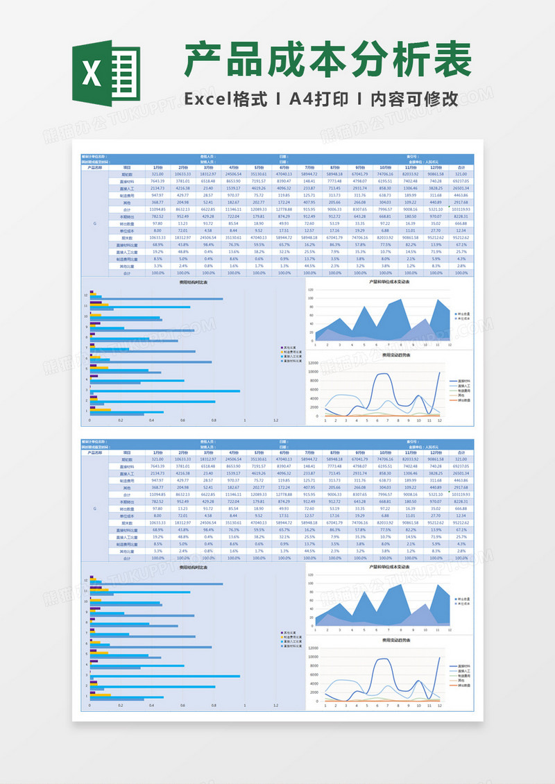 公司产品成本分析表Excel模板
