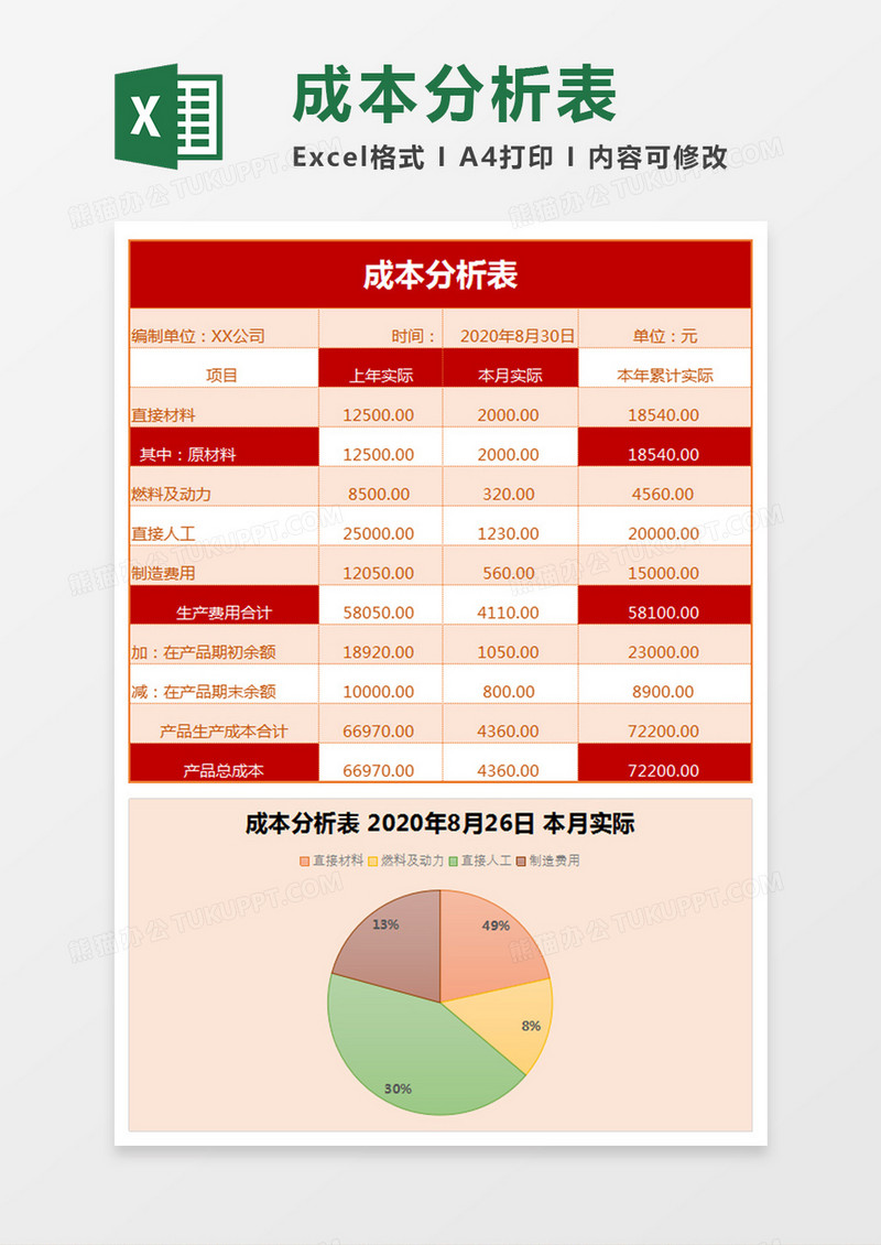 红色成本分析表模板Excel模板