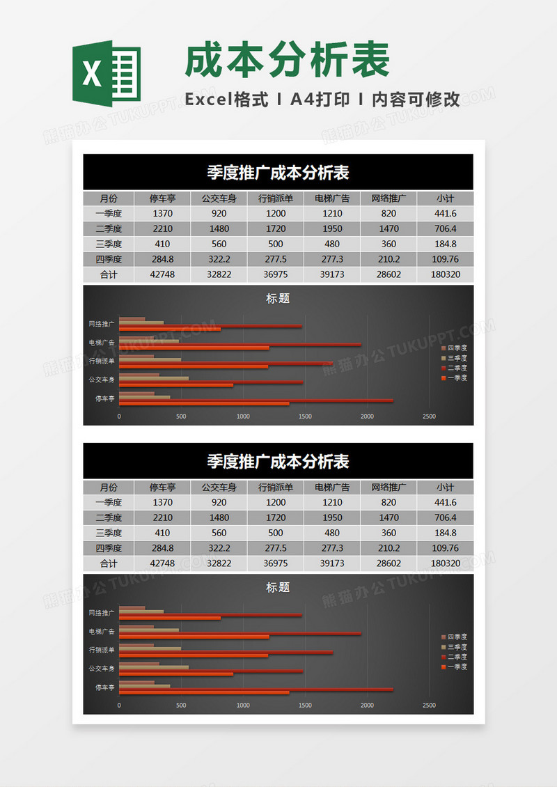 黑色季度推广成本分析 表Excel模板