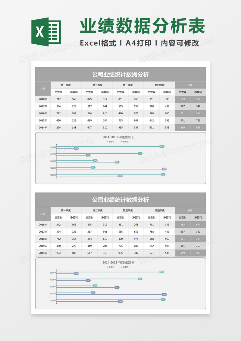 公司业绩统计数据分析表Excel模板