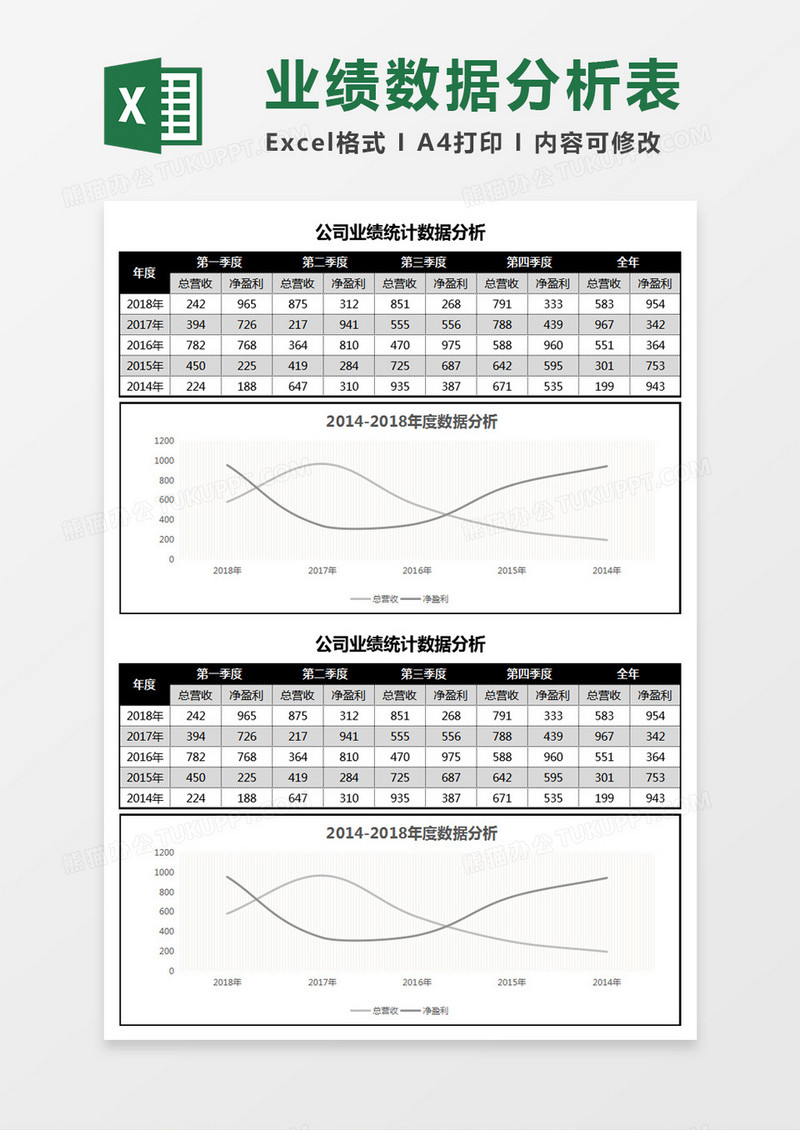 灰色公司业绩统计数据分析表 Excel模板